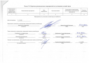 Перечень мероприятий по улучшению условий труда